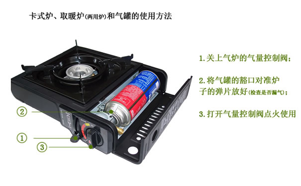 卡式燃气烧烤炉的价格及使用方法